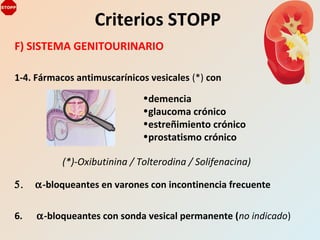 F) SISTEMA GENITOURINARIO
1-4. Fármacos antimuscarínicos vesicales (*) con
5. α-bloqueantes en varones con incontinencia frecuente
6. α-bloqueantes con sonda vesical permanente (no indicado)
Criterios STOPP
(*)-Oxibutinina / Tolterodina / Solifenacina)
•demencia
•glaucoma crónico
•estreñimiento crónico
•prostatismo crónico
 