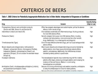 CRITERIOS DE BEERS
 