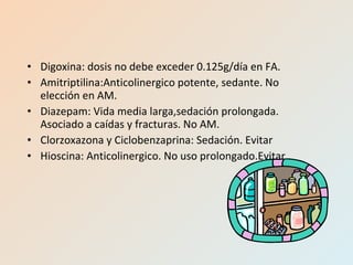 • Digoxina: dosis no debe exceder 0.125g/día en FA.
• Amitriptilina:Anticolinergico potente, sedante. No
elección en AM.
• Diazepam: Vida media larga,sedación prolongada.
Asociado a caídas y fracturas. No AM.
• Clorzoxazona y Ciclobenzaprina: Sedación. Evitar
• Hioscina: Anticolinergico. No uso prolongado.Evitar.
 