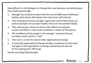 #stoos Version 3
How difficult it is for Managers to Change their own behavior, and what phases
they need to go through:
1...
