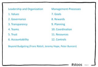 #stoos Version 3
Leadership and Organization
1. Values
2. Governance
3. Transparency
4. Teams
5. Trust
6. Accountability
M...
