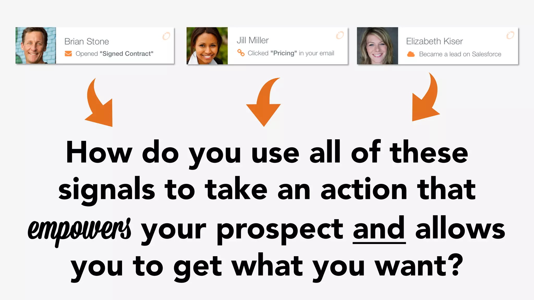 How do you use all of these 
signals to take an action that 
empowers your prospect and allows 
you to get what you want? 
 