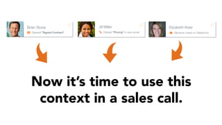 Now it’s time to use this 
context in a sales call. 
 