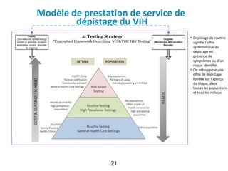 Modèle de prestation de service de
dépistage du VIH
21
• Dépistage de routine
signifie l’offre
systématique du
dépistage en
présence de
symptômes ou d’un
risque identifié.
• On présuppose une
offre de dépistage
fondée sur l’aperçu
du risque, dans
toutes les populations
et tous les milieux.
 
