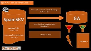 .de
SpamSRV
Spam V2 – am Ziel vorbei [aua!]
GA
Und wieder: Hits ohne Ende. Beliebiger
Referrer etc.
example1.de:
UA-XYZ-1
mein-cooloer-laden.de:
UA-xxx-1
…
Jetzt aber (oft) mit passendem
Hostnamen…
… aber ohne Bla!
UA-XXX-1
Bla?UnBla
 