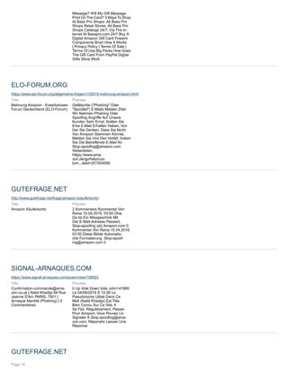 Message? Will My Gift Message
Print On The Card? 3 Ways To Shop
At Bass Pro Shops- All Bass Pro
Shops Retail Stores, All Bass Pro
Shops Catalogs 24/7, Via The In-
ternet At Basspro.com 24/7 Buy A
Digital Amazon Gift Card Firearm
Components Brian How It Works
| Privacy Policy | Terms Of Sale |
Terms Of Use Big Packs How Does
The Gift Card From PayPal Digital
Gifts Store Work
ELO-FORUM.ORG
https://www.elo-forum.org/allgemeine-fragen/135919-mahnung-amazon.html
Title
Mahnung Amazon - Erwerbslosen
Forum Deutschland (ELO-Forum)
Preview
Gefälschte ("Phishing" Oder
"Spoofed") E-Mails Melden Zitat:
Wir Nehmen Phishing Oder
Spoofing Angriffe Auf Unsere
Kunden Sehr Ernst. Sollten Sie
Eine E-Mail Erhalten Haben, Von
Der Sie Denken, Dass Sie Nicht
Von Amazon Stammen Könnte,
Melden Sie Uns Den Vorfall, Indem
Sie Die Betreffende E-Mail An
Stop-spoofing@amazon.com
Weiterleiten.
Https://www.ama-
zon.de/gp/help/cus-
tom...deId=201504590
GUTEFRAGE.NET
http://www.gutefrage.net/frage/amazon-kaeuferkonto
Title
Amazon Käuferkonto
Preview
2 Kommentare Kommentar Von
Raiva 15.04.2016, 03:50 Oha,
Da Ist Ein Missgeschick Mit
Der E-Mail-Adresse Passiert.
Stop-spoofing (at) Amazon.com 0
Kommentar Von Raiva 15.04.2016,
03:50 Diese Blöde Automatis-
che Formatierung Stop-spoof-
ing@amazon.com 0
SIGNAL-ARNAQUES.COM
https://www.signal-arnaques.com/scam/view/156822
Title
Confirmation-commande@ama-
zon.co.uk | Nabil Khadija 94 Rue
Jeanne D'Arc PARIS, 7501 |
Arnaque Identité (Phishing) | 5
Commentaires
Preview
0 Up Vote Down Vote John141880
Le 04/06/2019 À 10:26 Le
Pseudonyme Utlisé Dans Ce
Mail (Nabil Khadija) Est Très
Bien Connu Sur Ce Site. Il
Se Fait, Régulièrement, Passer
Pour Amazon. Vous Pouvez Le
Signaler À Stop-spoofing@ama-
zon.com. Répondre Laisser Une
Réponse
GUTEFRAGE.NET
Page 16
 