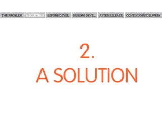 Design Thinking 
Who is the 
user? 
What is 
their 
problem? 
How could 
we solve it? 
What's the 
MVP? 
Is it 
working? 
 