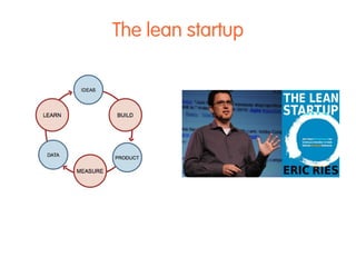 WASTE LEAN STARTUP TECHNIQUES EXAMPLES PRINCIPLES 
3. 
TECHNIQUES 
 