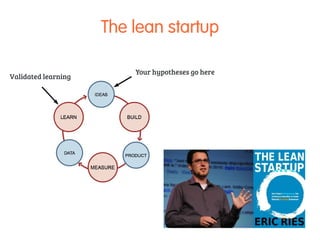 What is the solution? What is the next step? 
BUILD 
Document Hypotheses 
Create business case 
Prioritized Backlog 
Lean Canvas 
MMF 
Concierge 
UI Sketches 
Incremental build 
earlier 
later 
 