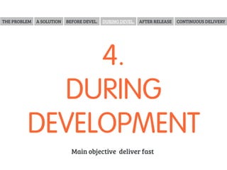 BUILD 
FAKE/LANDING PAGE 
MEASURE LEARN 
 