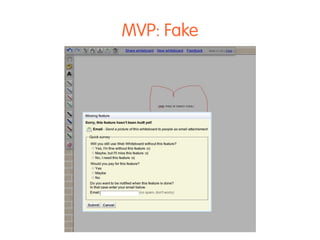 WASTE LEAN STARTUP TECHNIQUES EXAMPLES PRINCIPLES 
4. EXAMPLES 
 