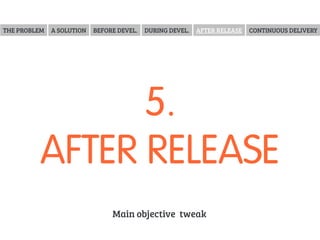 B Wait for feedback 
M 
L 
B 
M 
L 
B 
M 
L 
2x Client Demo Needs no extra actions 
B 
L M 
Needs email digest (interview) 
License sales 
Profitable 
Needs minor tweaks 
5x Client Demo 
Req. GUI with 8 actions/email 
Review instrumentation logs 
Needs only 1 action 
L 
Basic CLI 
Improved CLI, released beta 
Built GUI with 4 functionalities 
Added one extra action 
Nothing more built 
B 
M 
L 
B 
M 
L 
 