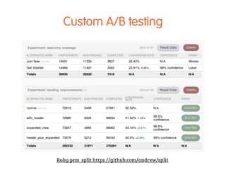 Let's do the math 
3 features x 2.5 days / feature = 7.5 days 
7.5 days x 115 EUR / day = 862.5 EUR 
Photo: xcode on Flickr 
 