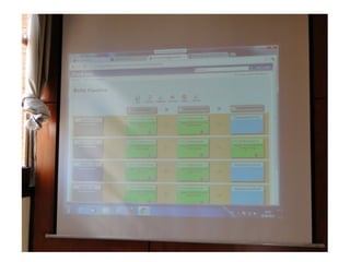 Release early, release often 
Commit Automated 
acceptance 
UX testing 
User 
acceptance 
Scalability 
testing 
Production 
git push 
automated 
manual 
● Build (war, gems, 
minified js/css) 
● Run unit tests 
● Static analysis 
● Deploy artifacts 
CI Server 
monitors 
launches 
 