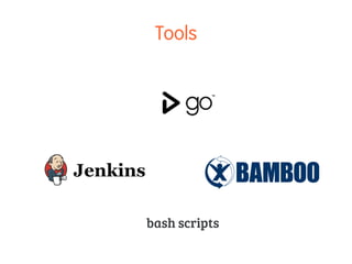 WRAP-UP 1. Start by empathizing 
ex: Empathy Map 
2. Identify assumptions 
ex: Lean Canvas 
3. MMFs are minimal 
ex: Concierge 
4. Measure to learn 
ex: A/B testing 
5. Continue refining 
ex: Incremental development 
6. Follow the money 
B 
L M 
 