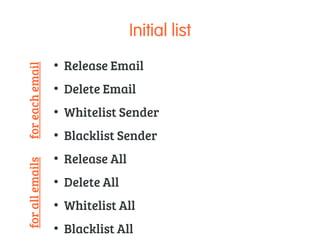 The Tutorial 
Not the actual app 
2 months 
250 man-days 
Usage: - 30% 
 