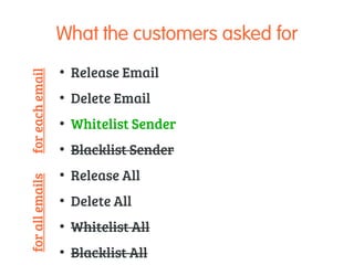 My claim 
MOST BUSINESSES WASTE MONEY BECAUSE 
THEY INVEST IN PRODUCTS OR FEATURES 
NOBODY WANTS! 
 