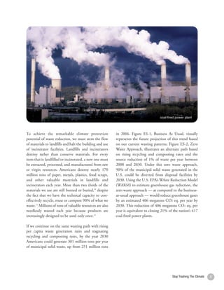 coal-fired power plant



    To achieve the remarkable climate protection               in 2006. Figure ES-1, Business As Usual, visually
    potential of waste reduction, we must stem the flow        represents the future projection of this trend based
    of materials to landfills and halt the building and use    on our current wasting patterns. Figure ES-2, Zero
    of incinerator facilities. Landfills and incinerators      Waste Approach, illustrates an alternate path based
    destroy rather than conserve materials. For every          on rising recycling and composting rates and the
    item that is landfilled or incinerated, a new one must     source reduction of 1% of waste per year between
    be extracted, processed, and manufactured from raw         2008 and 2030. Under this zero waste approach,
    or virgin resources. Americans destroy nearly 170          90% of the municipal solid waste generated in the
    million tons of paper, metals, plastics, food scraps,      U.S. could be diverted from disposal facilities by
    and other valuable materials in landfills and              2030. Using the U.S. EPA’s WAste Reduction Model
    incinerators each year. More than two thirds of the        (WARM) to estimate greenhouse gas reduction, the
    materials we use are still burned or buried,10 despite     zero waste approach — as compared to the business-
    the fact that we have the technical capacity to cost-      as-usual approach — would reduce greenhouse gases
    effectively recycle, reuse or compost 90% of what we       by an estimated 406 megatons CO2 eq. per year by
    waste.11 Millions of tons of valuable resources are also   2030. This reduction of 406 megatons CO2 eq. per
    needlessly wasted each year because products are           year is equivalent to closing 21% of the nation’s 417
    increasingly designed to be used only once.12              coal-fired power plants.

    If we continue on the same wasting path with rising
    per capita waste generation rates and stagnating
    recycling and composting rates, by the year 2030
    Americans could generate 301 million tons per year
    of municipal solid waste, up from 251 million tons




4                                                                                                  Stop Trashing The Climate   3
 