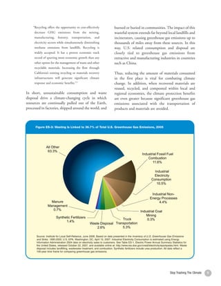 “Recycling offers the opportunity to cost-effectively                  burned or buried in communities. The impact of this
         decrease GHG emissions from the mining,                               wasteful system extends far beyond local landfills and
         manufacturing, forestry, transportation, and                          incinerators, causing greenhouse gas emissions up to
         electricity sectors while simultaneously diminishing                  thousands of miles away from these sources. In this
         methane emissions from landfills. Recycling is                        way, U.S. related consumption and disposal are
         widely accepted. It has a proven economic track                       closely tied to greenhouse gas emissions from
         record of spurring more economic growth than any                      extractive and manufacturing industries in countries
         other option for the management of waste and other                    such as China.
         recyclable materials. Increasing the flow through
         California’s existing recycling or materials recovery                 Thus, reducing the amount of materials consumed
         infrastructures will generate significant climate                     in the first place is vital for combating climate
         response and economic benefits.”15                                    change. In addition, when recovered materials are
                                                                               reused, recycled, and composted within local and
    In short, unsustainable consumption and waste                              regional economies, the climate protection benefits
    disposal drive a climate-changing cycle in which                           are even greater because significant greenhouse gas
    resources are continually pulled out of the Earth,                         emissions associated with the transportation of
    processed in factories, shipped around the world, and                      products and materials are avoided.



          Figure ES-3: Wasting Is Linked to 36.7% of Total U.S. Greenhouse Gas Emissions, 2005




                  All Other
                   63.3%
                                                                                                        Industrial Fossil Fuel
                                                                                                            Combustion
                                                                                                               11.6%

                                                                                                                  Industrial
                                                                                                                  Electricity
                                                                                                                Consumption
                                                                                                                   10.5%


                                                                                                                Industrial Non-
                                                                                                               Energy Processes
                     Manure                                                                                         4.4%
                   Management
                      0.7%                                                                            Industrial Coal
                                                                                                          Mining
                           Synthetic Fertilizers
                                                                            Truck                         0.3%
                                 1.4%
                                                         Waste Disposal Transportation
                                                             2.6%           5.3%

          Source: Institute for Local Self-Reliance, June 2008. Based on data presented in the Inventory of U.S. Greenhouse Gas Emissions
          and Sinks, 1990-2005, U.S. EPA, Washington, DC, April 15, 2007. Industrial Electricity Consumption is estimated using Energy
          Information Administration 2004 data on electricity sales to customers. See Table ES-1, Electric Power Annual Summary Statistics for
          the United States, released October 22, 2007, and available online at: http://www.eia.doe.gov/cneaf/electricity/epa/epates.html. Waste
          disposal includes landfilling, wastewater treatment, and combustion. Synthetic fertilizers include urea production. All data reflect a
          100-year time frame for comparing greenhouse gas emissions.




                                Emission Source                                                                  100 Yr Horizon                    20 Yr Horizo
6                                                                                                             Emissions   Stopof Total The Climate
                                                                                                                            % Trashing        Emissions
                                                                                                                                                      5       %
                                Fossil Fuel Combustion (CO 2)                                                      5,751.2             79.2%       5,751.2
                                                         2                                                           365.1               5.0%       340.4
                                Agricultural Soil Mgt (N2 O)
 