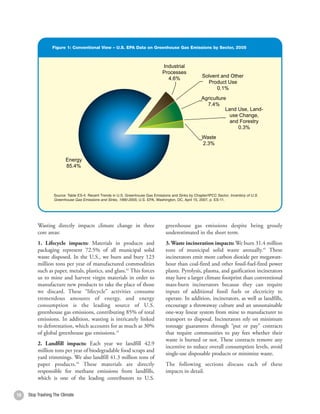 Figure 1: C onv ention al View – U.S. EPA Dat a on Gr een hous e G as Em issions b y
                  Figure 1: Conventional View – U.S. EPA Data on Greenhouse Gas Emissions by Sector, 2005



                                                                                Industrial
                                                                                Processes
                                                                                  4.6%                 Solvent and Other
                                                                                                         Product Use
                                                                                                             0.1%
                                                                                                       Agriculture
                                                                                                         7.4%
                                                                                                                  Land Use, Land-
                                                                                                                    use Change,
                                                                                                                    and Forestry
                                                                                                                       0.3%
                                                                                                       Waste
                                                                                                       2.3%


                         Energy
                         85.4%




                   Source: Table ES-4: Recent Trends in U.S. Greenhouse Gas Emissions and Sinks by Chapter/IPCC Sector, Inventory of U.S.
                   Greenhouse Gas Emissions and Sinks, -4 : RecentEPA,end s in U .S April 15, 2007, p. ES-11. as Em ission s
                              Sourc e: Table ES 1990-2005, U.S. Tr Washington, DC, . Gr ee nhou se G                  and Sink s by Ch apter /
                             Inventory of U .S . Greenhouse               Gas Emissions and Sinks, 19 9 0-2005 , U. S . EPA , W as hington , DC
                             ES -11.

          Wasting directly impacts climate change in three                        greenhouse gas emissions despite being grossly
          core areas:                                                             underestimated in the short term.
          1. Lifecycle impacts: Materials in products and                         3. Waste incineration impacts: We burn 31.4 million
          packaging represent 72.5% of all municipal solid                        tons of municipal solid waste annually.45 These
          waste disposed. In the U.S., we burn and bury 123                       incinerators emit more carbon dioxide per megawatt-
          million tons per year of manufactured commodities                       hour than coal-fired and other fossil-fuel-fired power
          such as paper, metals, plastics, and glass.42 This forces               plants. Pyrolysis, plasma, and gasification incinerators
          us to mine and harvest virgin materials in order to                     may have a larger climate footprint than conventional
          manufacture new products to take the place of those                     mass-burn incinerators because they can require
          we discard. These “lifecycle” activities consume                        inputs of additional fossil fuels or electricity to
                 All Other
          tremendous amounts of energy, and energy                                operate. In addition, incinerators, as well as landfills,
                   63.3%
          consumption is the leading source of U.S.                               encourage a throwaway culture and an unsustainable
          greenhouse gas emissions, contributing 85% of total                     one-way linear system from mine to manufacturer to Fossil Fue
                                                                                                                              Industrial
          emissions. In addition, wasting is intricately linked                                                                     Combustion
                                                                                  transport to disposal. Incinerators rely on minimum
          to deforestation, which accounts for as much as 30%                     tonnage guarantees through “put or pay” contracts
                                                                                                                                         11.6%
          of global greenhouse gas emissions.43                                   that require communities to pay fees whether their
                                                                                  waste is burned or not. These contracts remove any
          2. Landfill impacts: Each year we landfill 42.9
                                                                                  incentive to reduce overall consumption levels, avoid Industrial
          million tons per year of biodegradable food scraps and
                                                                                  single-use disposable products or minimize waste.
          yard trimmings. We also landfill 41.3 million tons of                                                                                Electricity
          paper products.44 These materials are directly                                                                   Consumption
                                                                                  The following sections discuss each of these
          responsible for methane emissions from landfills,                       impacts in detail.
          which is one of the leading contributors to U.S.
                                                                                                                                                10.5%

18   Stop Trashing The Climate
                                                                                                                                             Industrial Non
                                                                                                                                            Energy Proces
 