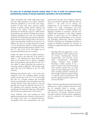 For every ton of municipal discards wasted, about 71 tons of waste are produced during
manufacturing, mining, oil and gas exploration, agriculture, and coal combustion.


Other commodities have similar high-energy inputs         pound of post-consumer waste avoided or reclaimed,
and thus high greenhouse gas impacts upstream.            many more pounds of upstream industrial waste are
Aluminum production is one of the most energy-            reduced — the result of less mining, less
intensive of these, with many upstream impacts            transportation of raw materials to manufacturing
involved in bauxite mining, alumina refining, and         facilities, less energy consumption and fewer
smelting. (See sidebar, Upstream Impacts of               greenhouse gas emissions at production plants, less
Aluminum Can Production, page 23.) Table 2 shows          shipping of products to consumers, and less waste
the greenhouse gas emissions resulting from primary       collected and transported to often distant disposal
aluminum production. For every ton of aluminum            facilities. A recent report for the California Air
produced, 97% of greenhouse gas emissions take place      Resources Board, Recommendations of the Economic
before aluminum ingot casting, which is the point at      and Technology Advancement Advisory Committee
which scrap aluminum would enter the process.60 In        (ETAAC): Final Report on Technologies and Policies to
addition, for every ton of virgin aluminum recycled,      Consider for Reducing Greenhouse Gas Emissions in
2.7 tons of solid waste related to mining, extraction,    California, recognized the lifecycle climate benefits of
and virgin material manufacturing are avoided.61 Yet in   recycling:
the U.S., only 21.2% of the 3.26 million tons of
aluminum discarded each year is recycled.62                        “Recycling offers the opportunity to cost-
Clearly, the impact of waste on global warming is                   effectively decrease GHG emissions from
hardly confined to the small slice of pie shown in                  the mining, manufacturing, forestry,
Figure 1. The industrial sector alone, which makes                  transportation, and electricity sectors
many of the products that we discard, contributes                   while      simultaneously      diminishing
28% of all greenhouse gases produced in the U.S.63                  methane emissions from landfills.
Our ability to reduce greenhouse gas emissions by                   Recycling is widely accepted. It has a
stemming wasting is significant, and certainly much                 proven economic track record of spurring
larger than the 2.3% reflected in the U.S. EPA                      more economic growth than any other
inventory.                                                          option for the management of waste and
                                                                    other recyclable materials. Increasing the
Reducing post-consumer waste* is one of the most                    flow through California’s existing recycling
important tactics for combating global warming                      or materials recovery infrastructures will
quickly, and not just in the U.S. It is worth noting                generate significant climate response and
here that U.S. consumer products that eventually                    economic benefits.”66
become municipal solid waste increasingly come from
overseas. Because China relies heavily on coal and
                                                          Figure 2 shows the greenhouse gas emissions from the
generally uses energy less efficiently than the U.S.,64
                                                          wasting sector as well as emissions from other sectors
the greenhouse gas emissions associated with the
                                                          that are integrally linked to wasting:          truck
manufacture of a material in China may well be higher
                                                          transportation, industrial consumption of fossil fuels
than for the same material made in this country.65
                                                          and electricity, non-energy industrial processes,
Source reduction, reuse, and recycling can avoid          wastewater treatment, livestock manure management,
significant greenhouse gas emissions in many parts of     and the production and application of synthetic
the energy sector, such as in industrial electricity      fertilizers.
consumption and truck transportation. For every



                                                          * Post-consumer waste refers to materials that have been used by consumers and then discarded.




                                                                                                                            Stop Trashing The Climate      21
 