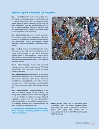 Upstream Impacts of Aluminum Can Production
Step 1 - Bauxite Mining: Most bauxite “ore” is mined from open
pit or strip mines in Australia, Jamaica, and Brazil (99% of U.S. needs
are imported). Bauxite mining results in land clearance, acid mine
drainage, pollution of streams, and erosion. Significant fossil fuel
energy is consumed in mining and transporting bauxite ore. For
each ton of useful ore extracted, many tons of “over-burden” have
to be removed in the process. Five tons of mine “tailings” (waste)
are produced per ton of bauxite ore removed.

Step 2 - Alumina Refining: Bauxite ore is mixed with caustic soda,
lime, and steam to produce a sodium aluminate slurry. “Alumina” is
extracted from this slurry, purified, and shipped to smelters. Leftover
“slag” waste contains a variety of toxic minerals and chemical
compounds. The alumina refining process is also fossil fuel energy-
intensive.

Step 3 - Smelting: Powdered alumina is heated (smelted) in order
to form aluminum alloy ingots. Aluminum smelting uses massive
amounts of electricity (usually from coal). One ton of aluminum
production requires the energy equivalent of 5 barrels of oil (210
gallons of gasoline). Aluminum smelting also produces 7.4 tons of
air pollutants (particulate matter, sulfur oxides, VOCs) for every 1 ton
of aluminum produced.

Step 4 - Tertiary Processing: Aluminum ingots are smelted
(requiring more energy) and are extruded as sheets. The finishing
process for rolled sheets involves several chemicals (strong acids
and bases) that are toxic.

Step 5 - Finishing/Assembly: Aluminum sheet is fed into extrusion
tubes and cut into shallow cups. Cups are fed into an ironing press
where successive rings redraw and iron the cup. This reduces
sidewall thickness, making a full-length can. The bottom is “domed”
for strength. Cans are necked in at the top and flanged to accept the
end. There is little chemical pollution at this stage, just electricity
use.

Step 6 - Filling/Distribution: Cans are shipped without the end
portion to the beverage company. The end is attached. The
beverage is then injected under pressure; outward force strengthens
the can. After filling, the can is labeled and packaged. Cardboard
and plastic are used, and some toxic waste is generated from
making paint and ink that are used for labels. Finally, the product in
the can is trucked (using diesel fuel) to a wholesaler/distributor and     Source: Allegheny College, Dept. of Environmental Science,
then to the retailer (this requires multiple trips).                       “Environmental Costs of Linear Societies,” PowerPoint, October 9,
                                                                           2006, reading course material for Introduction to Environmental
All of these stages use significant amounts of fossil fuel energy.
                                                                           Science, ES110, Spring 2007, available online at:
Most of these stages generate large quantities of hazardous
                                                                           webpub.allegheny.edu/dept/envisci/ESInfo/ES110sp2007/ppts/ES1
and toxic waste products.
                                                                           10_S07_AlumCan.ppt




                                                                                                                       Stop Trashing The Climate   23
 