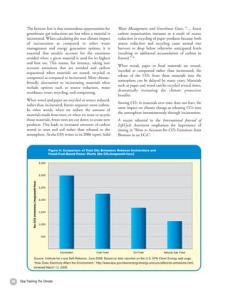 The bottom line is that tremendous opportunities for               Waste Management and Greenhouse Gases, “… forest
          greenhouse gas reductions are lost when a material is              carbon sequestration increases as a result of source
          incinerated. When calculating the true climate impact              reduction or recycling of paper products because both
          of incineration as compared to other waste                         source reduction and recycling cause annual tree
          management and energy generation options, it is                    harvests to drop below otherwise anticipated levels
          essential that models account for the emissions                    (resulting in additional accumulation of carbon in
          avoided when a given material is used for its highest              forests).”128
          and best use. This means, for instance, taking into
                                                                             When wood, paper or food materials are reused,
          account emissions that are avoided and carbon
                                                                             recycled or composted rather than incinerated, the
          sequestered when materials are reused, recycled or
                                                                             release of the CO2 from these materials into the
          composted as compared to incinerated. More climate-
                                                                             atmosphere can be delayed by many years. Materials
          friendly alternatives to incinerating materials often
                                                                             such as paper and wood can be recycled several times,
          include options such as source reduction, waste
                                                                             dramatically increasing the climate protection
          avoidance, reuse, recycling, and composting.
                                                                             benefits.
          When wood and paper are recycled or source reduced,
                                                                             Storing CO2 in materials over time does not have the
          rather than incinerated, forests sequester more carbon.
                                                                             same impact on climate change as releasing CO2 into
          In other words, when we reduce the amount of
                                                                             the atmosphere instantaneously through incineration.
          materials made from trees, or when we reuse or recycle
          those materials, fewer trees are cut down to create new            A recent editorial in the International Journal of
          products. This leads to increased amounts of carbon                LifeCycle Assessment emphasizes the importance of
          stored in trees and soil rather than released to the               timing in “How to Account for CO2 Emissions from
          atmosphere. As the EPA writes in its 2006 report Solid             Biomass in an LCA”:


                          Figure 4: Comparison of Total CO2 Emissions Between Incinerators and
                          Fossil-Fuel-Based Power Plants (lbs CO2/megawatt-hour)




                                                                                                                                         Ta




               Source: Institute for Local Self-Reliance, June 2008. Based on data reported on the U.S. EPA Clean Energy web page,
               “How Does Electricity Affect the Environment,” http://www.epa.gov/cleanenergy/energy-and-you/affect/air-emissions.html,
               browsed March 13, 2008.



40   Stop Trashing The Climate
 