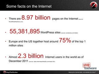 Some facts on the Internet


• There are            8.97 billion pages on the Internet
     WorldWideWebSize.com)
                                                                                       (source:




•    55,381,895 WordPress sites                        (source: wordpress.com/stats)




•    Europe and the US together host around 75% of the top 1
     million sites



• Almost          2.3 billion                Internet users in the world as of
  December 2011 (source: www.internetworldstats.com/stats.htm)


                                                                   Making the internet safer, one website at a time.tm
 