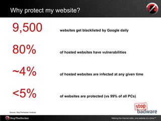 Why protect my website?


   9,500                         websites get blacklisted by Google daily




   80%                           of hosted websites have vulnerabilities




   ~4%                           of hosted websites are infected at any given time




   <5%                           of websites are protected (vs 99% of all PCs)



Source: StopTheHacker Analysis


                                                               Making the internet safer, one website at a time.tm
 