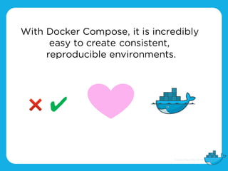 With Docker Compose, it is incredibly
easy to create consistent,
reproducible environments.
❌ ✔
 