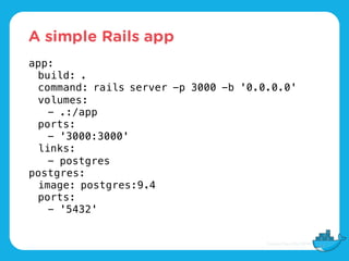 app:
build: .
command: rails server -p 3000 -b '0.0.0.0'
volumes:
- .:/app
ports:
- '3000:3000'
links:
- postgres
postgres:
image: postgres:9.4
A simple Rails app
 