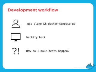 ?!
git clone && docker-compose up
hackity hack
How do I make tests happen?
Development workflow
 