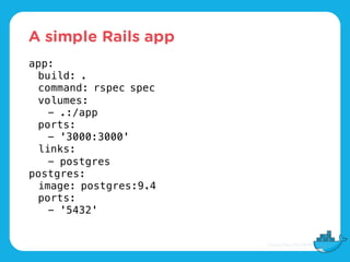 app:
build: .
command: rspec spec
volumes:
- .:/app
ports:
- '3000:3000'
links:
- postgres
postgres:
image: postgres:9.4
A simple Rails app
 