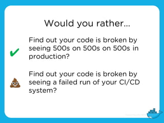 Would you rather…
✔
💩
Find out your code is broken by
seeing a failed run of your CI/CD
system?
Find out your code is broken by
seeing 500s on 500s on 500s in
production?
 
