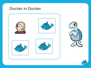 Docker in Docker
 