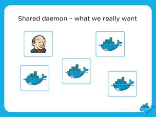 Shared daemon – what we really want
 