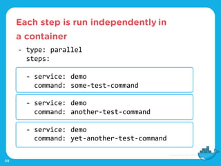 - type: parallel
steps:
- service: demo
command: some-test-command
- service: demo
command: another-test-command
- service: demo
command: yet-another-test-command
Each step is run independently in
a container
59
 