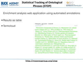 Statistical	
  Tracking	
  of	
  Ontological	
  
                               Phrases	
  (STOP)

 Enrichment analysis web application using automated annotations

• Results as table

• Termcloud




                         http://mooneygroup.org/stop
 