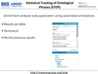 Statistical	
  Tracking	
  of	
  Ontological	
  
                               Phrases	
  (STOP)

 Enrichment analysis web application using automated annotations

• Results as table

• Termcloud

• Revisit previous results




                         http://mooneygroup.org/stop
 