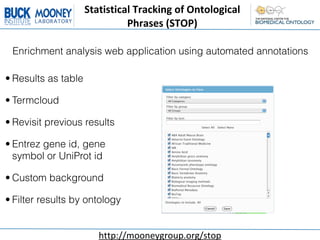 Statistical	
  Tracking	
  of	
  Ontological	
  
                               Phrases	
  (STOP)

 Enrichment analysis web application using automated annotations

• Results as table

• Termcloud

• Revisit previous results

• Entrez gene id, gene
  symbol or UniProt id

• Custom background

• Filter results by ontology


                         http://mooneygroup.org/stop
 