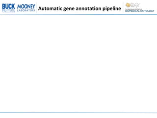 Automatic	
  gene	
  annotation	
  pipeline
 