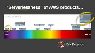 Erik Peterson
“Serverlessness” of AWS products…
 