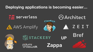 Deploying applications is becoming easier…
 