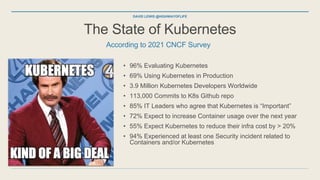 The State of Kubernetes
• 96% Evaluating Kubernetes
• 69% Using Kubernetes in Production
• 3.9 Million Kubernetes Develope...