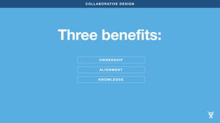 COLLABORATIVE DESIGN 
Three benefits: 
OWNERSHIP 
ALIGNMENT 
KNOWLEDGE 
 