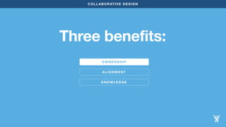 COLLABORATIVE DESIGN 
Three benefits: 
OWNERSHIP 
ALIGNMENT 
KNOWLEDGE 
 