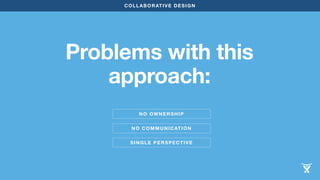 COLLABORATIVE DESIGN 
Problems with this 
approach: 
NO OWNERSHIP 
NO COMMUNICATION 
SINGLE PERSPECTIVE 
 