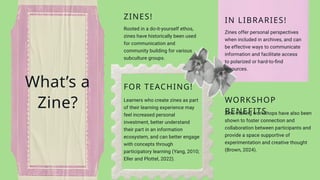 IN LIBRARIES!
Zines offer personal perspectives
when included in archives, and can
be effective ways to communicate
information and facilitate access
to polarized or hard-to-find
resources.
What’s a
Zine?
ZINES!
Rooted in a do-it-yourself ethos,
zines have historically been used
for communication and
community building for various
subculture groups.
FOR TEACHING!
Learners who create zines as part
of their learning experience may
feel increased personal
investment, better understand
their part in an information
ecosystem, and can better engage
with concepts through
participatory learning (Yang, 2010;
Eller and Plottel, 2022).
WORKSHOP
BENEFITS
Zine making workshops have also been
shown to foster connection and
collaboration between participants and
provide a space supportive of
experimentation and creative thought
(Brown, 2024).
 