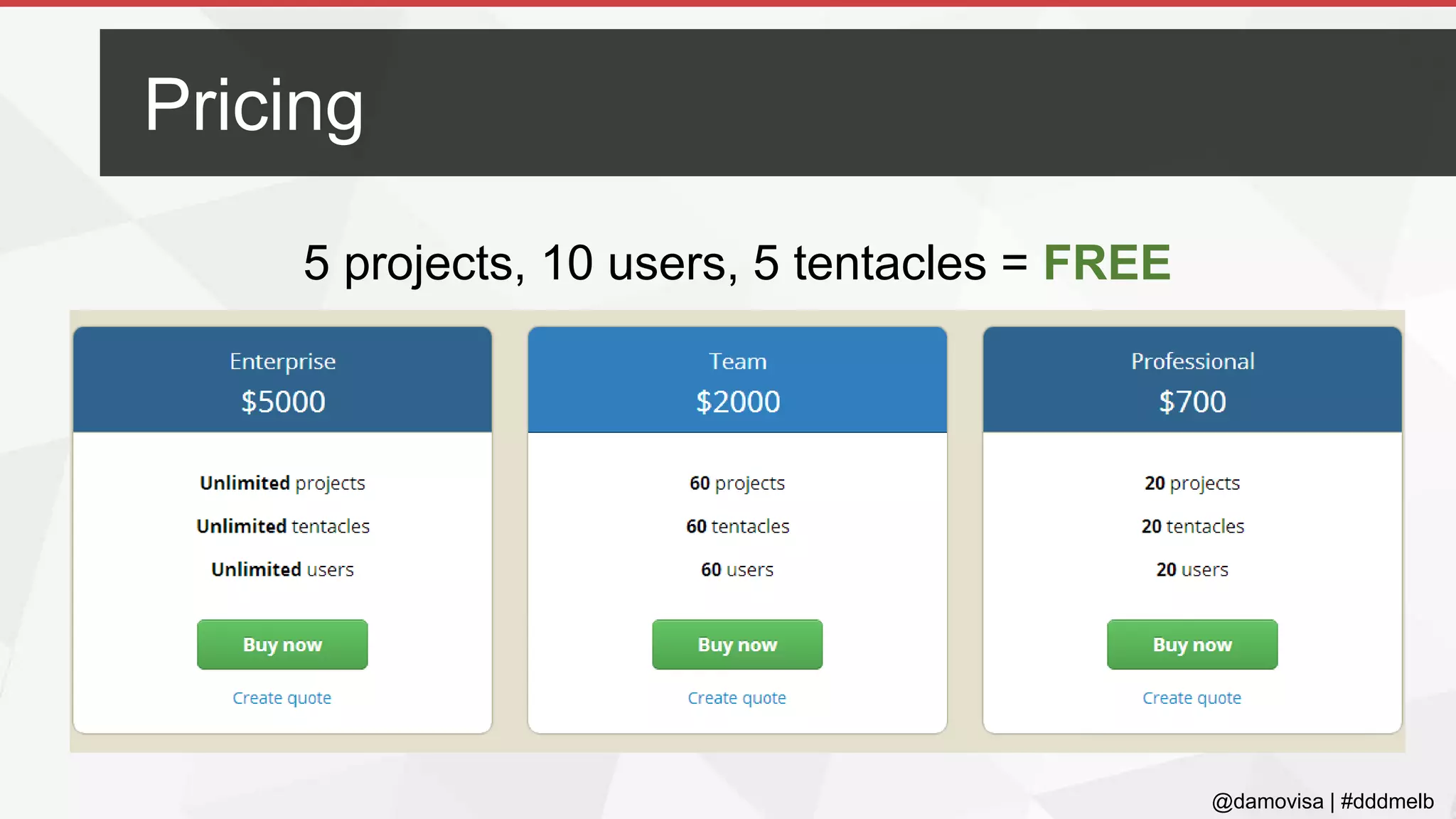 @damovisa | #dddmelb
5 projects, 10 users, 5 tentacles = FREE
Pricing
 