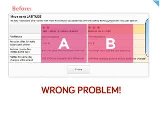A        B

WRONG PROBLEM!
 